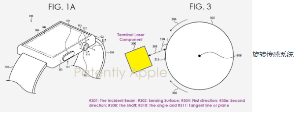 苹果Apple Watch有望加入激光传感器，可实现更高精度的旋转感测