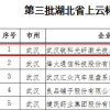 锐科激光顺利通过认定 成功入选第三批湖北省上云标杆企业名单