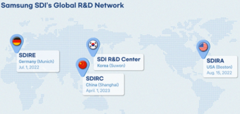 三星SDI在上海成立电池研发中心 重点开发低成本材料