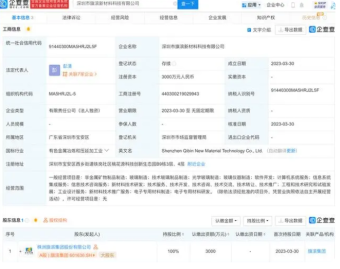 旗滨集团设新材料科技子公司 注册资本为3000万元