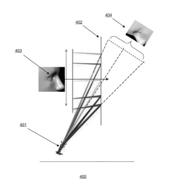 Meta专利提出空间定位自由曲面光学元件 通过成像光学器件提供图像清晰度增强等