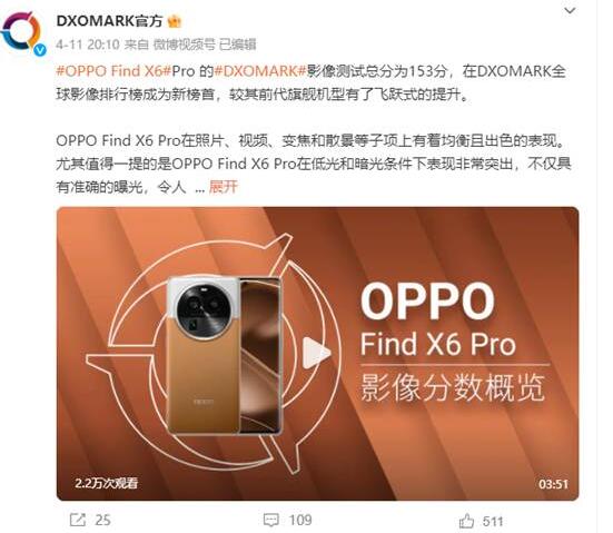 OPPO Find X6 Pro影像得分公布：年度最强影像旗舰