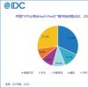 IDC报告显示2022年下半年中国公有云服务整体市场规模达到188.4亿美元 