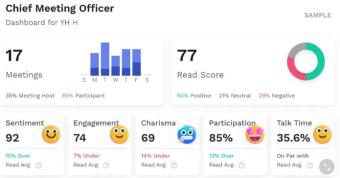 50%的人迟到、22%的人一句不说 新创Read AI怎么解决“无效会议”问题？