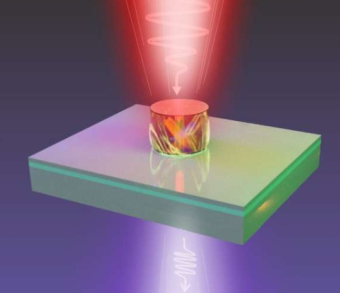 新型纳米粒子源产生高频光
