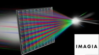 超材料光学厂商Imagia完成450万美元种子轮融资 用于加速平面硅基光学超透镜开发等