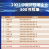 位列第219位 武汉帝尔激光再次入选“中国新经济企业500强”