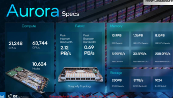 英特尔发布Aurora超级计算机产生的全新科学生成AI模型 