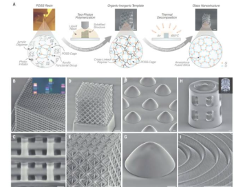 科学家开发出一种方法可在低温度下制造3D打印纳米级玻璃结构