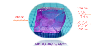 掺杂Nd3+的La2CaB8O16晶体实现1052nm和1055nm双波长正交偏振激光输出