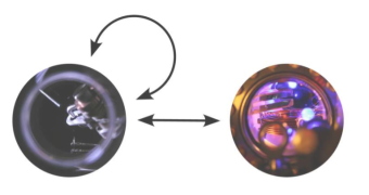 研究人员使用光学原子钟研究暗物质相互作用