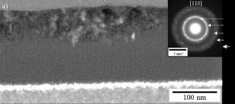 研究人员推进量子计算机领域的新材料Q硅室温下具铁磁性