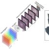 加州大学洛杉矶分校研究人员推出一种快照多光谱成像仪 使用衍射光学网络