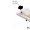 在激光芯片上快速制造聚合物透镜可用于小型光谱仪 非常紧凑