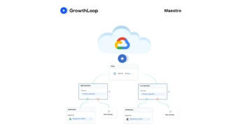 Growth Loop与谷歌云建立合作伙伴关系 通过数据云和生成AI推动营销