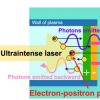 科学家通过使用激光模拟允许光子与光子碰撞的条件