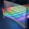 研究团队提出了新的合成复频波方法 以解决超成像演示中的光学损耗问题