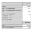 顺丰控股：上半年营收1244亿元 归母净利润41.8亿元