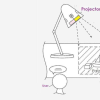 苹果AR投影仪新专利：可应用于Mac电脑、台灯、电视等设备上