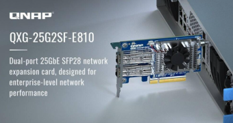 威联通推出全新NAS双网口25GbE SFP28扩展卡 配备了Intel E810-XXVAM2控制器