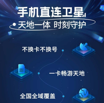 中国电信“手机直连卫星”服务上线 目前仅中国电信号卡用户可使用