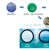 三菱燃气化学：光学聚碳酸酯回收利用技术被日本环境省采纳