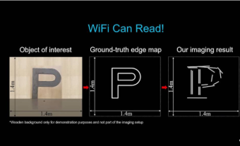 Wi-Fi技术再突破！新技术Wiffract穿墙辨识英文字母