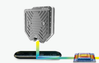 海伯森3D线光谱共焦传感器可检测几乎所有材质物体 对高反光面特性物体可实现高精确测量