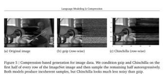 DeepMind：大型语言模型可实现“高效无损压缩音频影像” 相关内容已经发布在ArXiv上