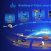 中国探月工程四期深空探测/采样返回发射表：鹊桥二号中继星明年3月发射