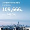 本田汽车9月中国销量109666辆 1-9月总销量达831305辆