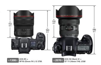佳能RF10-20mm F4 L IS STM超广角变焦镜头发布 预计10月下旬上市销售