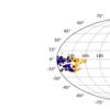 张静怡博士和张彦霞研究员等人利用LAMOST巡天的低分辨光谱数据发现新的年轻恒星体