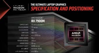 AMD推出Radeon RX 7900M移动显卡：配备16GB 256bit GDDR6显存 功耗达180W