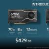 AMD W7600/W7500专业图形显卡开卖 前者拥有32个RDNA3计算单元