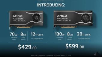 AMD W7600/W7500专业图形显卡开卖 前者拥有32个RDNA3计算单元