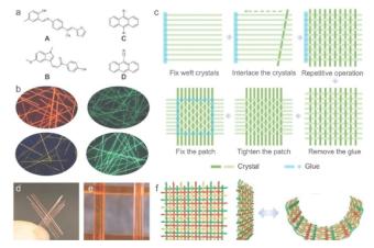 研究人员开发了首创的完全由柔性有机晶体制成的编织材料