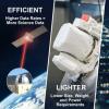 美国宇航局在国际空间站上ILLUMA-T的第一个激光链路