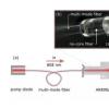 通过双光子聚合在光纤上3D打印光学器件来制造混合激光器