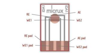 西班牙Micrux薄膜叉指阵列微电极用于生物传感器开发