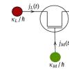 量子热晶体管：利用量子测量和反馈