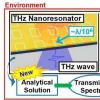 用于6G的纳米谐振器将太赫兹波提高30000倍
