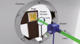 日本研究人员开发了一种制造透明磁铁的新方法，这对于涉及光的应用至关重要