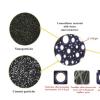 研究发现纳米材料可增强水泥水化和机械性能