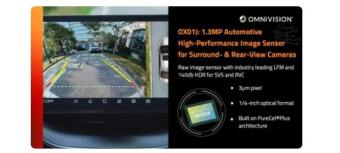 OMNIVISION宣布推出用于环视和后视摄像头的高性能OX01J图像传感器