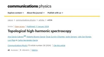 《Communications Physics》拓扑高次谐波光谱学