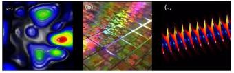 光孤子首次与透射电子显微镜结合