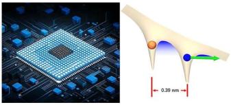 研究为理解和控制复杂分子的隧穿动力学提供了新的见解