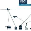 FSO Instruments建立在TNO在空间技术领域的突破性激光通信之上