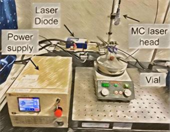 通过微芯片激光器快速简便地制备小尺寸金属纳米颗粒